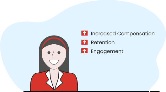 /applebees-co-branded-franchising/-/media/ihop-international/ihop-dual/images/whydual/img_employee_engagement.png